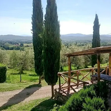Petrolo Farmház *