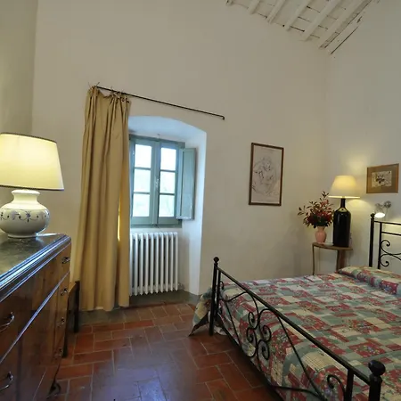 Bauernhof Petrolo *